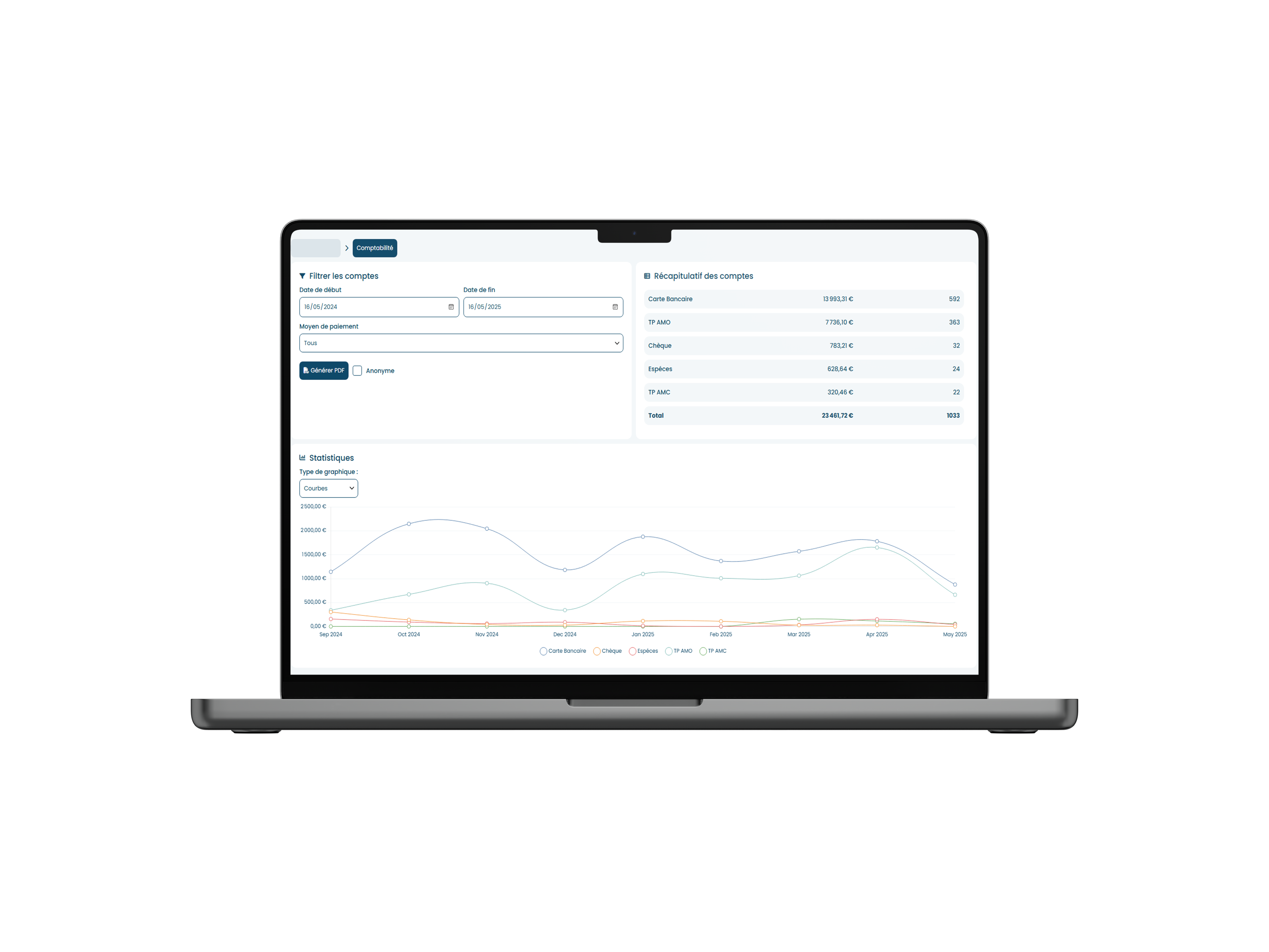 Interface de comptabilité sur MacBook